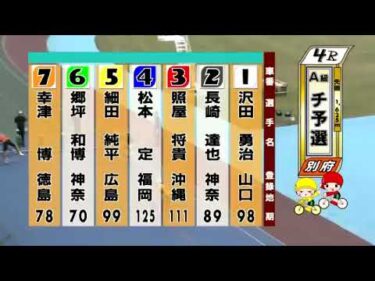 別府競輪　2024/09/21　1日目　4R