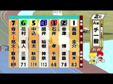 別府競輪　2024/09/23　3日目　2R