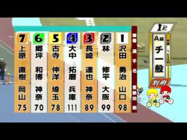 別府競輪　2024/09/23　3日目　1R