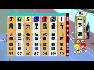 別府競輪　2024/09/26　1日目　6R