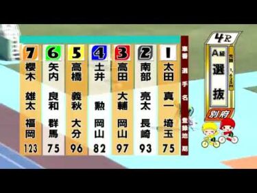 別府競輪　2024/09/27　2日目　4R