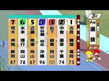 別府競輪　2024/09/27　2日目　3R