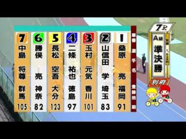 別府競輪　2024/09/27　2日目　7R