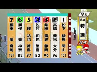 別府競輪　2024/09/28　3日目　4R