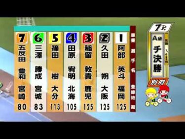 別府競輪　2024/10/02　3日目　7R