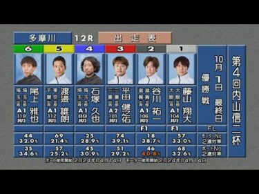 第4回 内山信二杯 優勝戦＆ウィニングラン