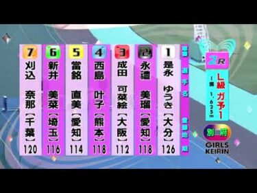 別府競輪　2024/10/11　1日目　2R