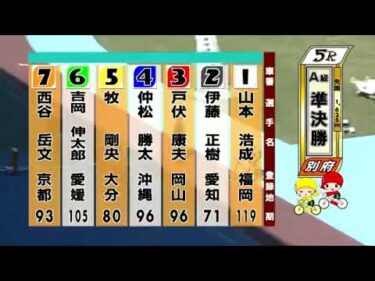 別府競輪　2024/11/20　2日目　5R