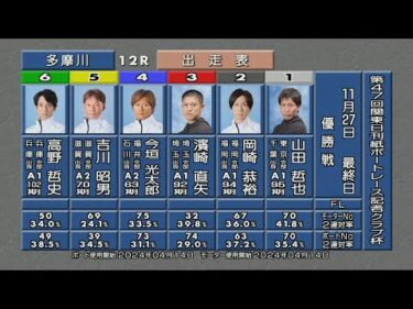 第47回 関東日刊紙ボートレース記者クラブ杯 優勝戦＆ウィニングラン