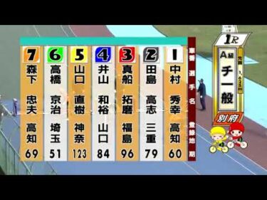 別府競輪　2024/11/08　3日目　1R