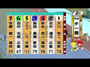 別府競輪　2024/11/08　3日目　2R