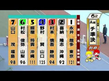 別府競輪　2024/12/26　2日目　6R