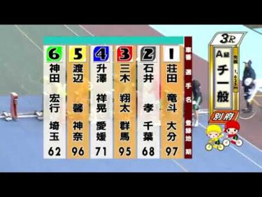 別府競輪　2024/12/27　3日目　3R