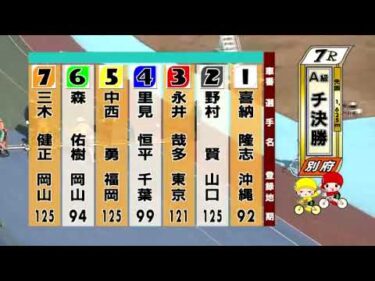 別府競輪　2024/12/27　3日目　7R