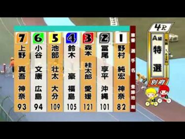 別府競輪　2024/12/03　3日目　4R