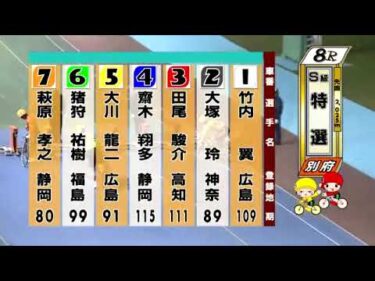 別府競輪　2024/12/03　3日目　8R