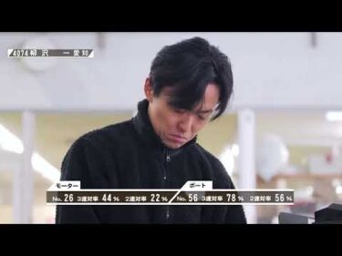 【12/17】児島前検情報＆IBARA選抜出場選手コメント【ＢＴＳ井原開設１１周年記念競走】