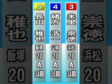 長田稚也(飯塚34期)と米里崇徳(浜松34期)の試走落車(2022年10月9日)