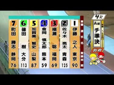 別府競輪　2025/01/27　2日目　4R