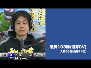 九州スポーツ杯G1第59回スピード王決定戦2日目(2025年2月21日)　勝ち上がり選手インタビュー