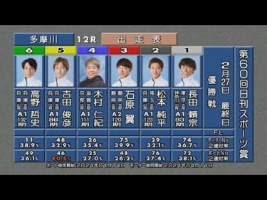 第60回 日刊スポーツ賞 優勝戦＆ウィニングパレード