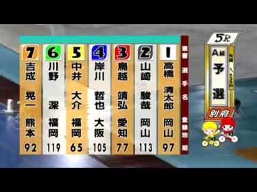 2025年2月8日 別府競輪場1日目 A級予選