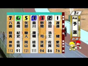 別府競輪　2025/03/24　1日目　1R