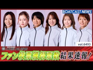 常滑G2 第10回レディースオールスター ファン投票獲得票数結果速報！│BOATCAST NEWS 2025年3月9日│