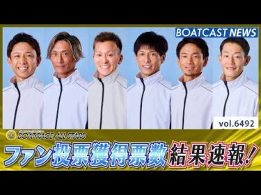 丸亀SG 第52回ボートレースオールスター ファン投票獲得票数結果速報！│BOATCAST NEWS 2025年3月9日│