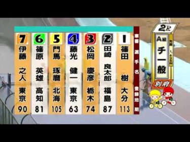 別府競輪　2025/03/15　2日目　2R