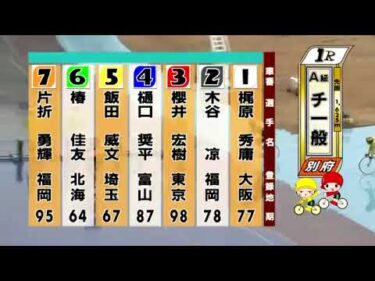 別府競輪　2025/03/15　2日目　1R