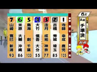 別府競輪　2025/03/15　2日目　6R