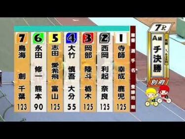 別府競輪　2025/03/16　3日目　7R