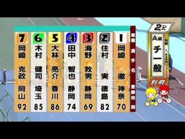 別府競輪　2025/04/04　3日目　2R
