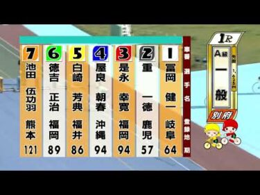 別府競輪　2025/05/20　3日目　1R