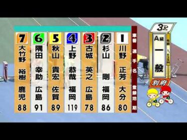別府競輪　2025/05/20　3日目　3R