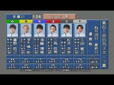 第61回 日刊スポーツ賞 優勝戦＆ウィニングパレード