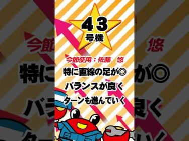 GW三国ボートフェスタ　注目モーター#shorts #ボートレース三国