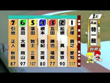 別府競輪　2025/05/10　2日目　1R