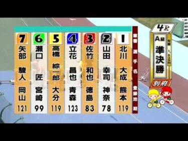 別府競輪　2025/05/10　2日目　4R