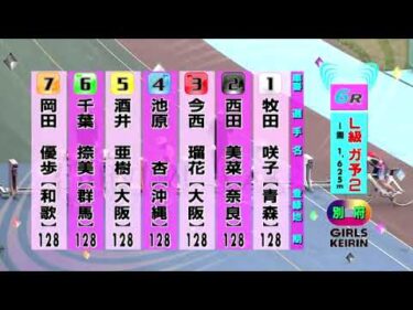 別府競輪　2025/05/10　2日目　6R