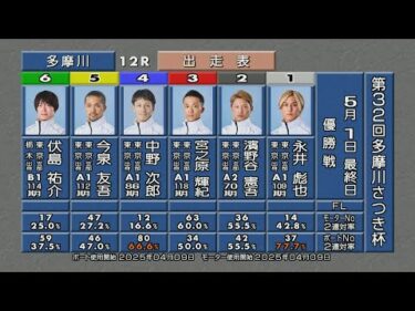 第32回 多摩川さつき杯 優勝戦＆ウィニングラン