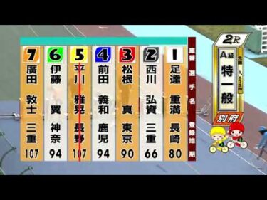 別府競輪　2025/05/11　3日目　2R