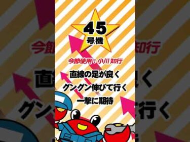 にっぽん未来プロジェクト競走in三国　注目モーター　#shorts