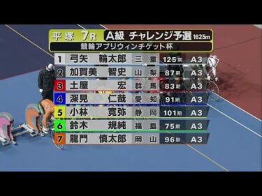 2025.05.01 FⅡ 競輪アプリウィンチケット杯 【平塚競輪】本場開催 初日【1R～7R】