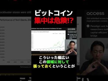 ビットコイン=Google論？#暗号資産 #仮想通貨