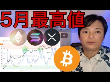 ビットコイン5月最高値、半年後17万ドル(2,400万円)?! 仮想通貨準備金が後押し
