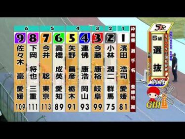 別府競輪　2025/06/06　2日目　5R