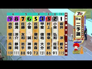 別府競輪　2025/06/06　2日目　7R