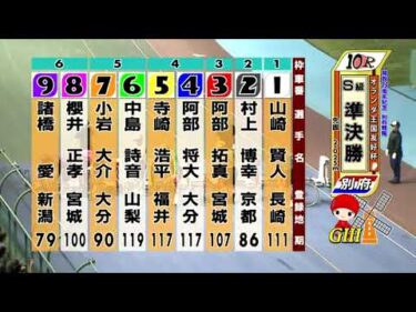 別府競輪　2025/06/07　3日目　10R